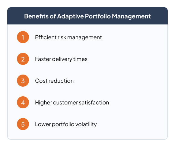 Benefits of Adaptive Portfolio Management