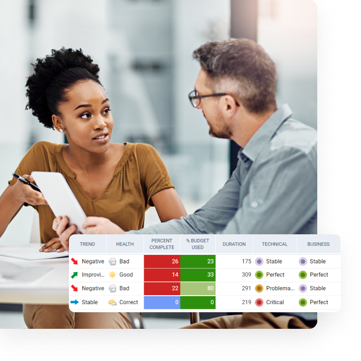 Improve Enterprise Project Portfolio Management with Scorecard views