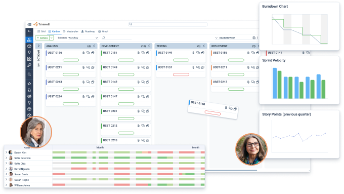 Triskell Agile Portfolio Management Solution