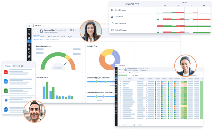 Triskell Strategic Portfolio Management solution