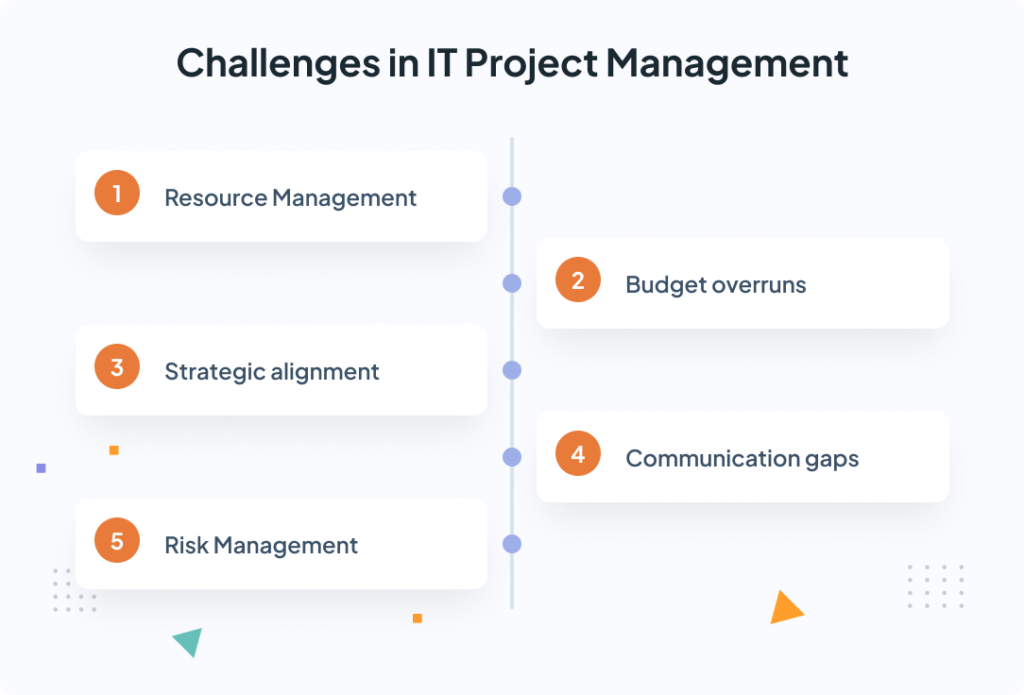 IT Project Management challenges