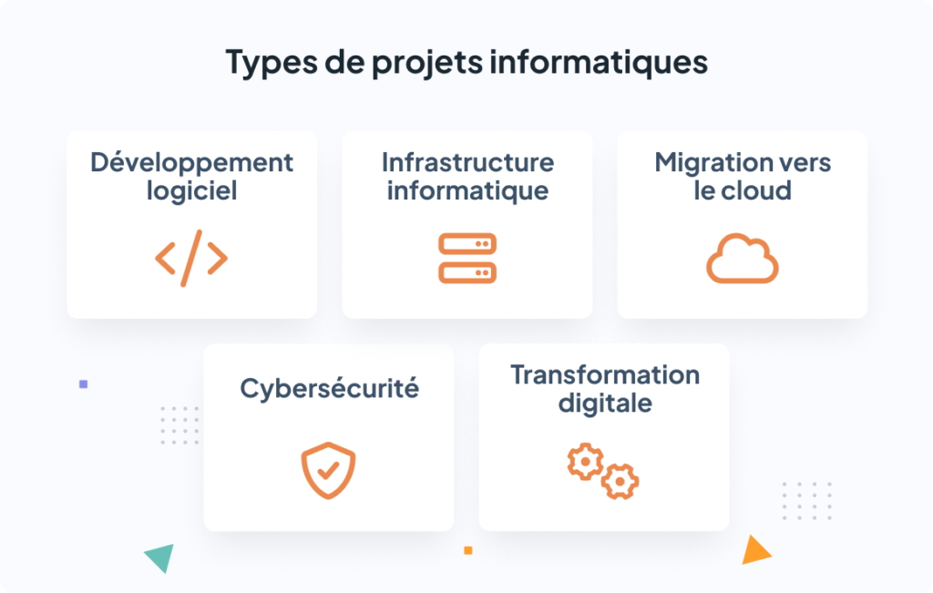 Types de projets informatiques